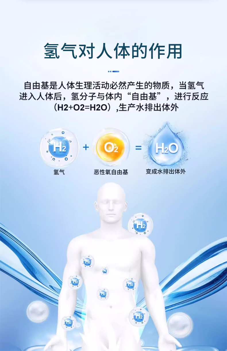 富氢机详情_04.jpg
